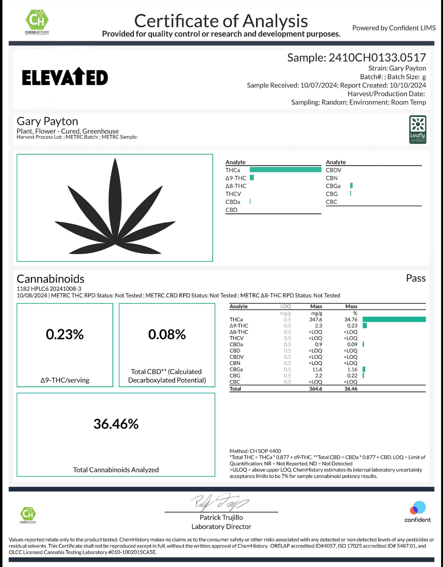 Gary Payton THCA Flower